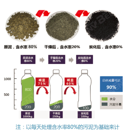 1563266901827726.png 2.png